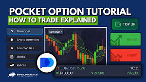 The Dynamic World of Online Trading Discovering Pocket Option The Dynamic World of Online Trading Discovering Pocket Option